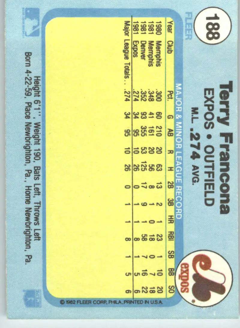 1982 Fleer #188 Terry Francona EX Excellent RC Rookie Montreal Expos Baseball Card - Baseball Card Single