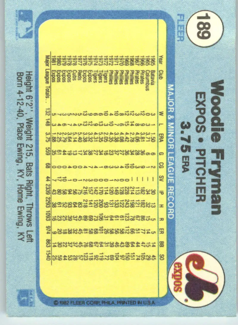 1982 Fleer #189 Woodie Fryman EX Excellent Montreal Expos Baseball Card - Baseball Card Single