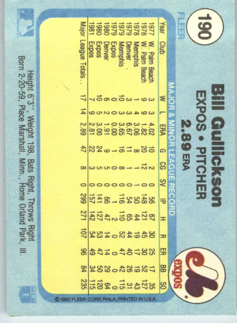 1982 Fleer #190 Bill Gullickson EX Excellent Montreal Expos Baseball Card - Baseball Card Single