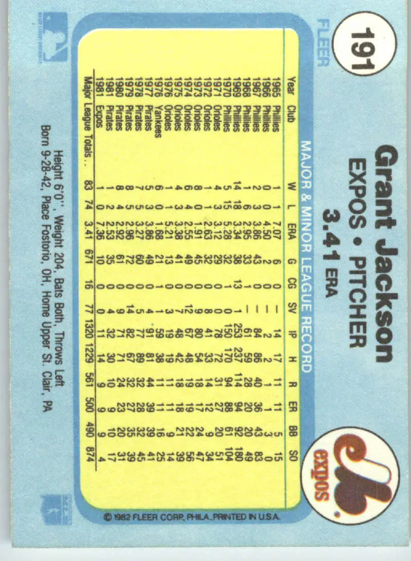1982 Fleer #191 Grant Jackson EX Excellent Montreal Expos Baseball Card - Baseball Card Single