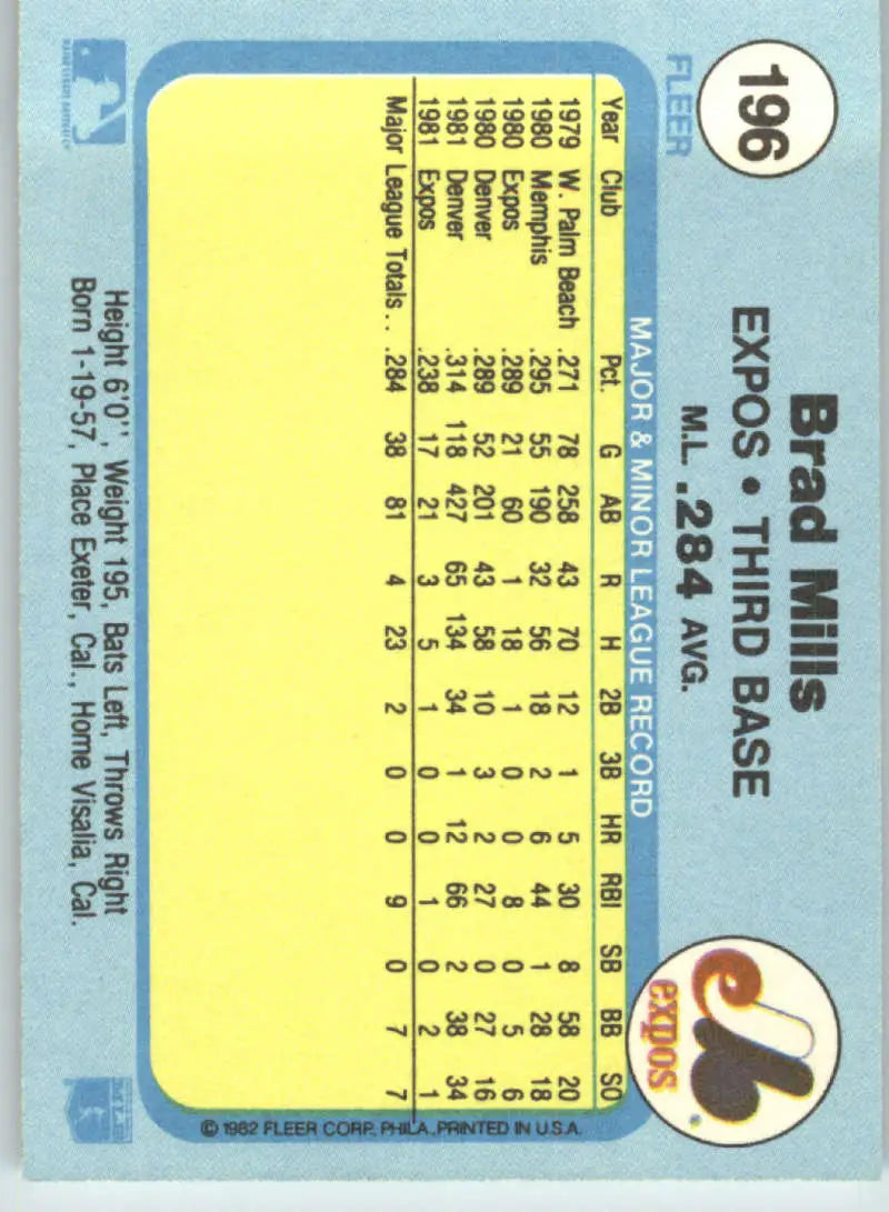 1982 Fleer #196 Brad Mills EX Excellent Montreal Expos Baseball Card - Baseball Card Single