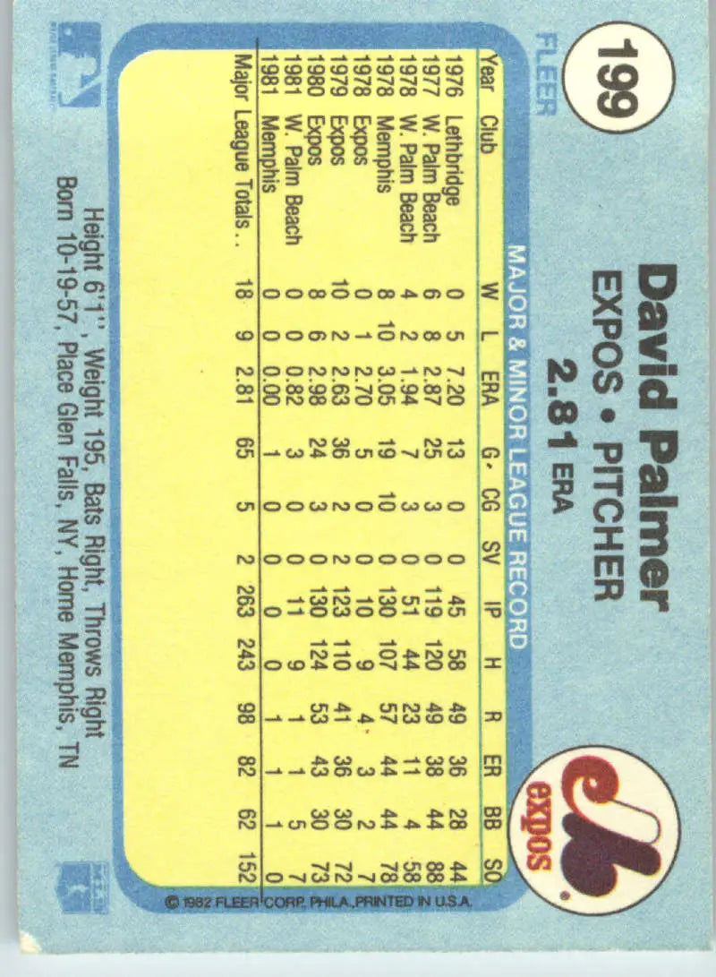 1982 Fleer #199 David Palmer EX Excellent Montreal Expos Baseball Card - Baseball Card Single