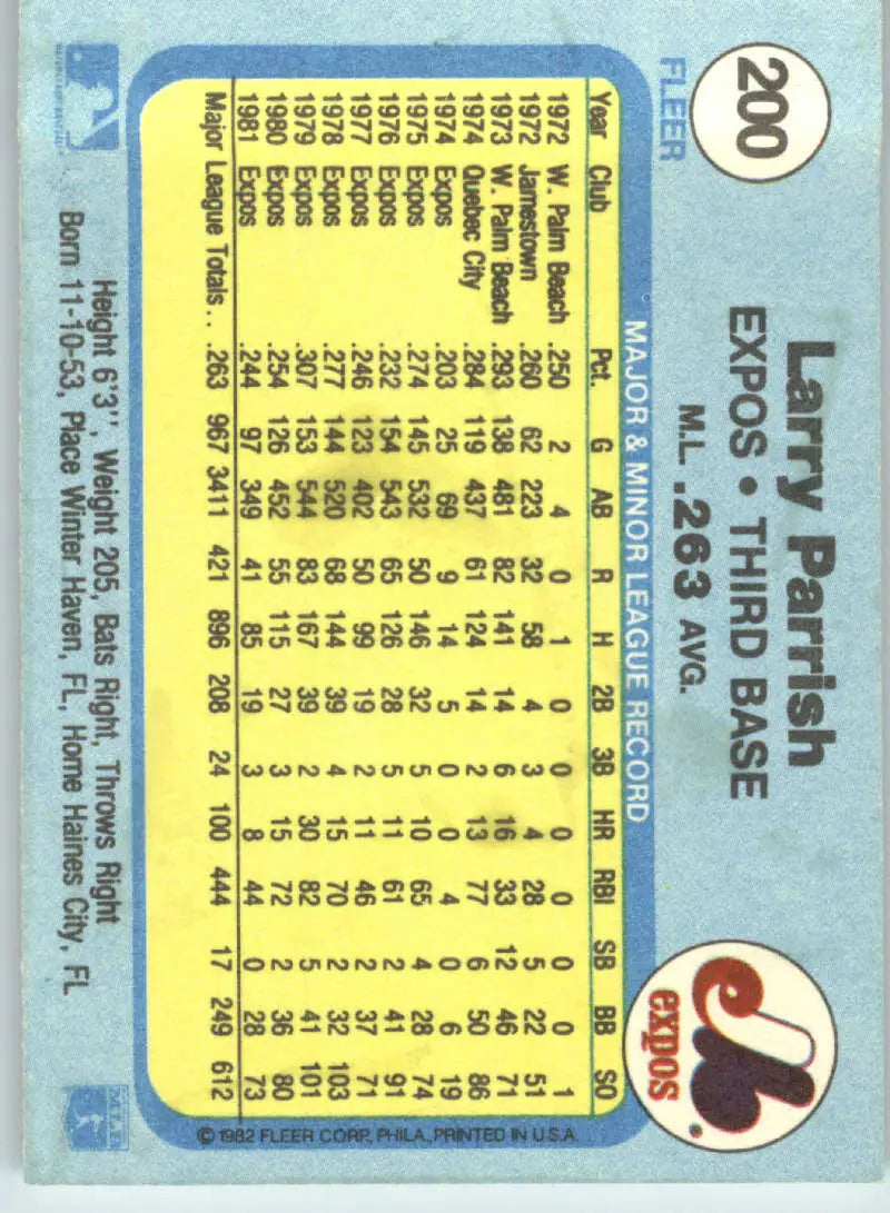 1982 Fleer #200 Larry Parrish EX Excellent Montreal Expos Baseball Card - Baseball Card Single