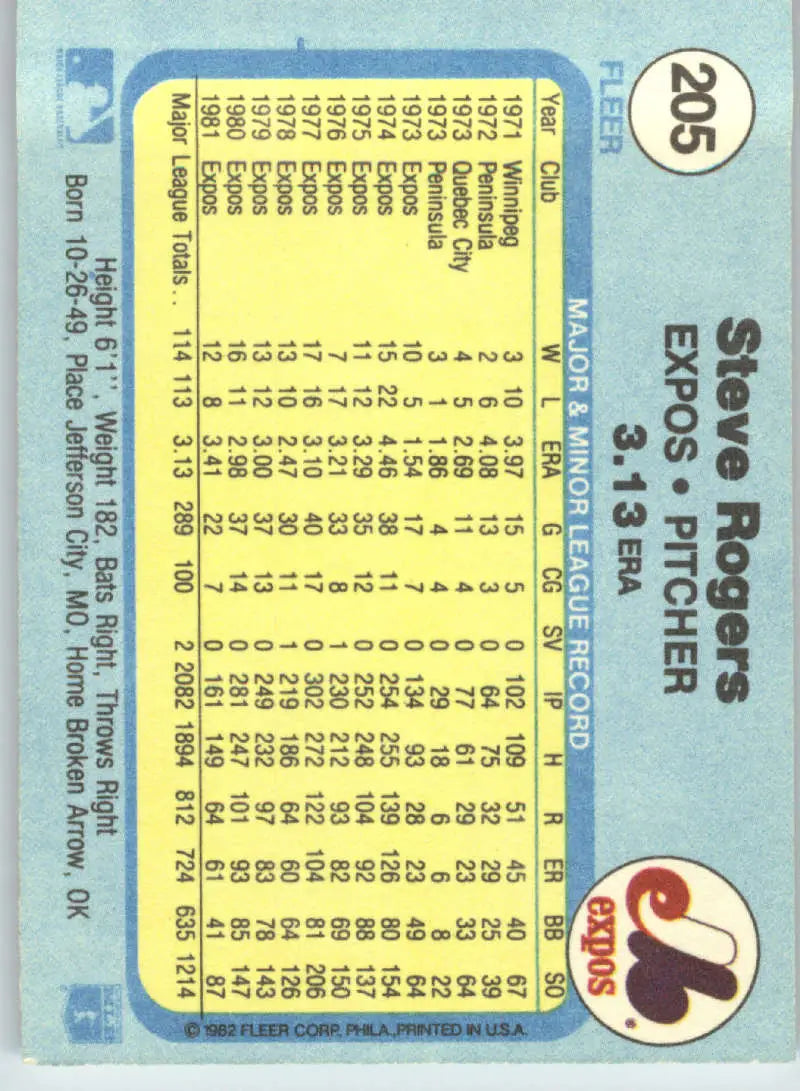 1982 Fleer #205 Steve Rogers EX Excellent Montreal Expos Baseball Card - Baseball Card Single