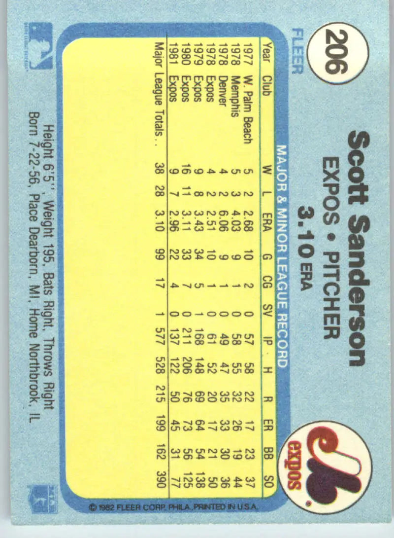 1982 Fleer #206 Scott Sanderson EX Excellent Montreal Expos Baseball Card - Baseball Card Single