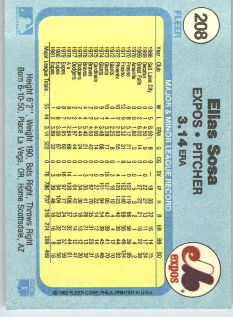 1982 Fleer #208 Elias Sosa EX Excellent Montreal Expos Baseball Card - Baseball Card Single