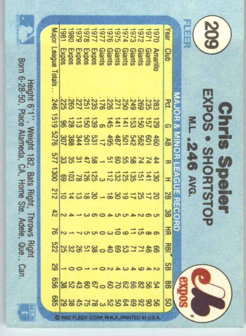 1982 Fleer #209 Chris Speier EX Excellent Montreal Expos Baseball Card - Baseball Card Single