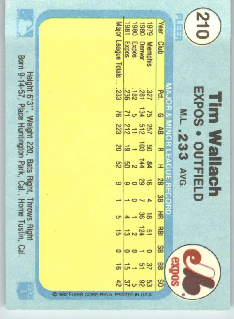 1982 Fleer #210 Tim Wallach EX Excellent RC Rookie Montreal Expos Baseball Card - Baseball Card Single