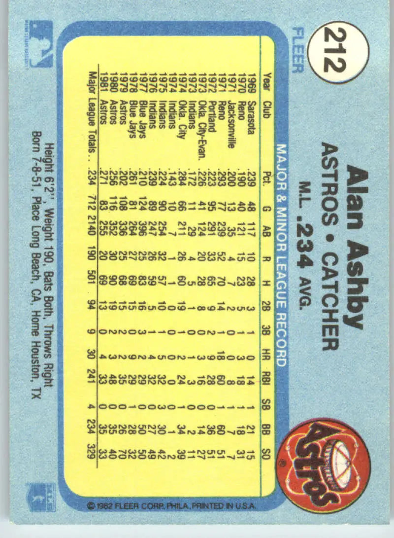 1982 Fleer #212 Alan Ashby EX Excellent Houston Astros Baseball Card - Baseball Card Single