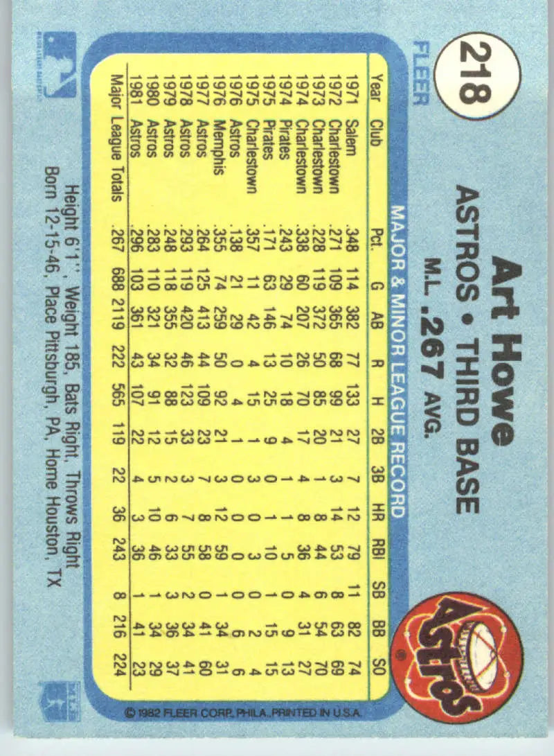 1982 Fleer #218 Art Howe EX Excellent Houston Astros Baseball Card - Baseball Card Single