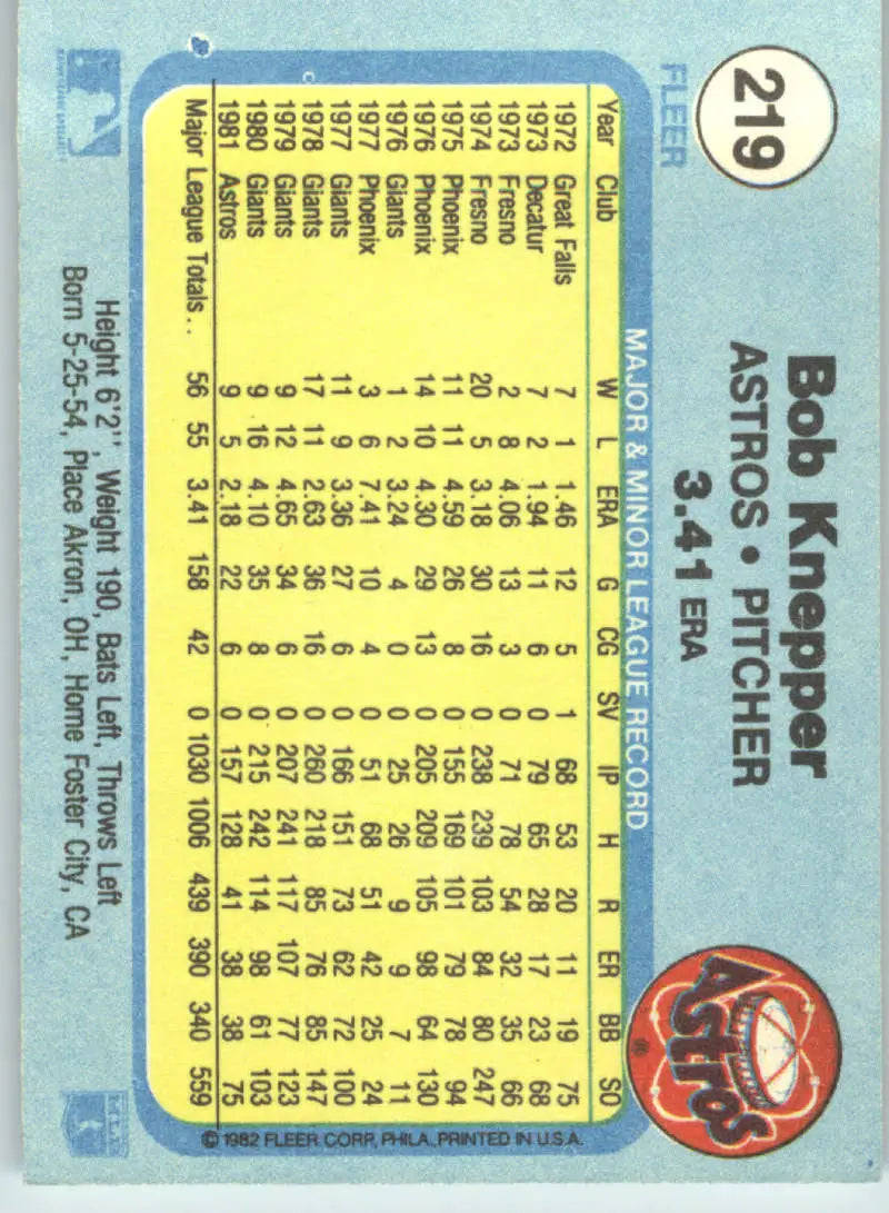 1982 Fleer #219 Bob Knepper EX Excellent Houston Astros Baseball Card - Baseball Card Single