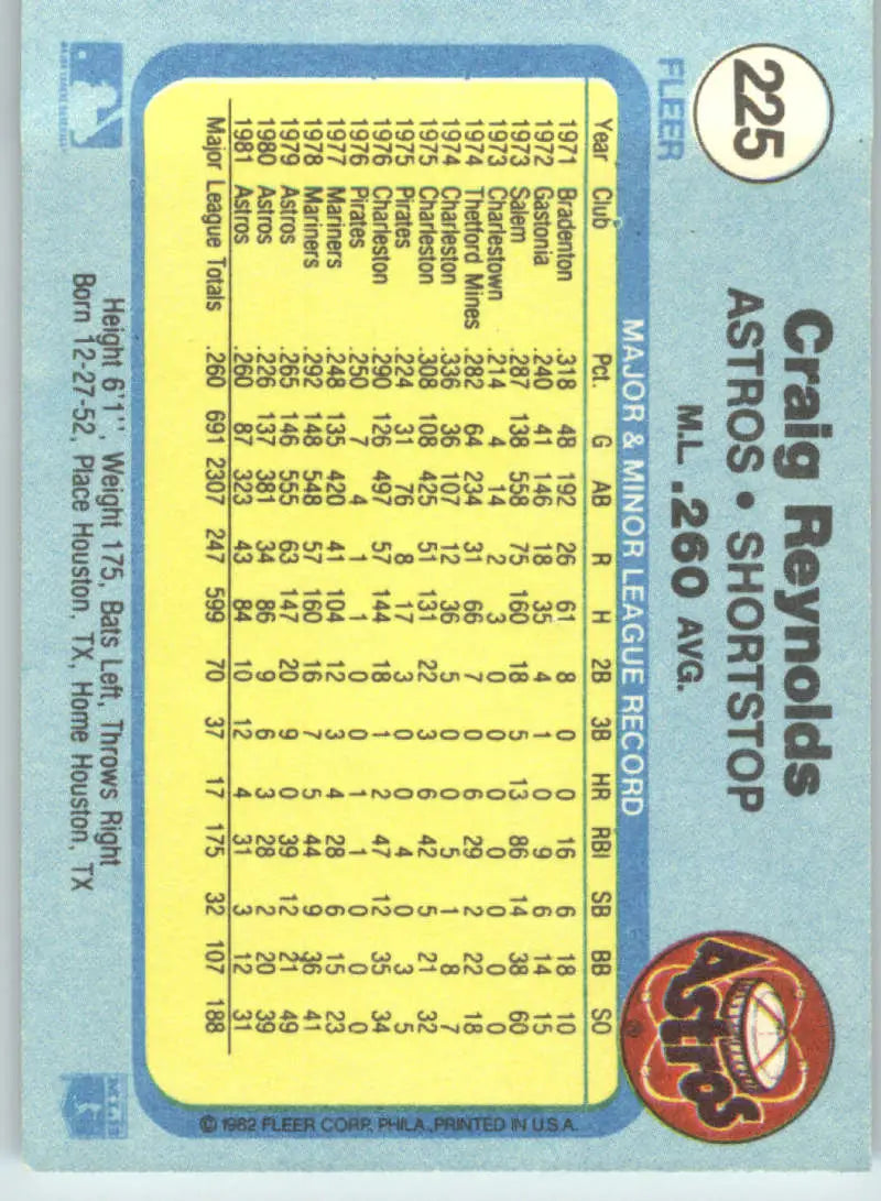 1982 Fleer #225 Craig Reynolds EX Excellent Houston Astros Baseball Card - Baseball Card Single
