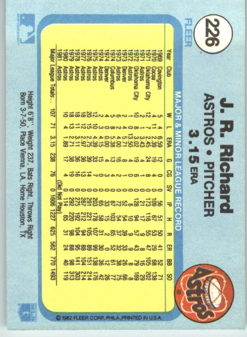 1982 Fleer #226 J.R. Richard EX Excellent Houston Astros Baseball Card - Baseball Card Single