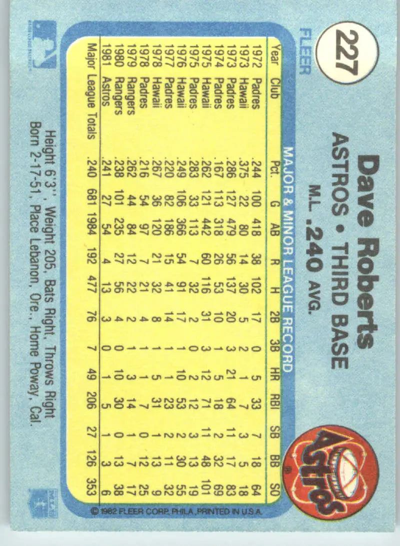 1982 Fleer #227 Dave Roberts EX Excellent Houston Astros Baseball Card - Baseball Card Single