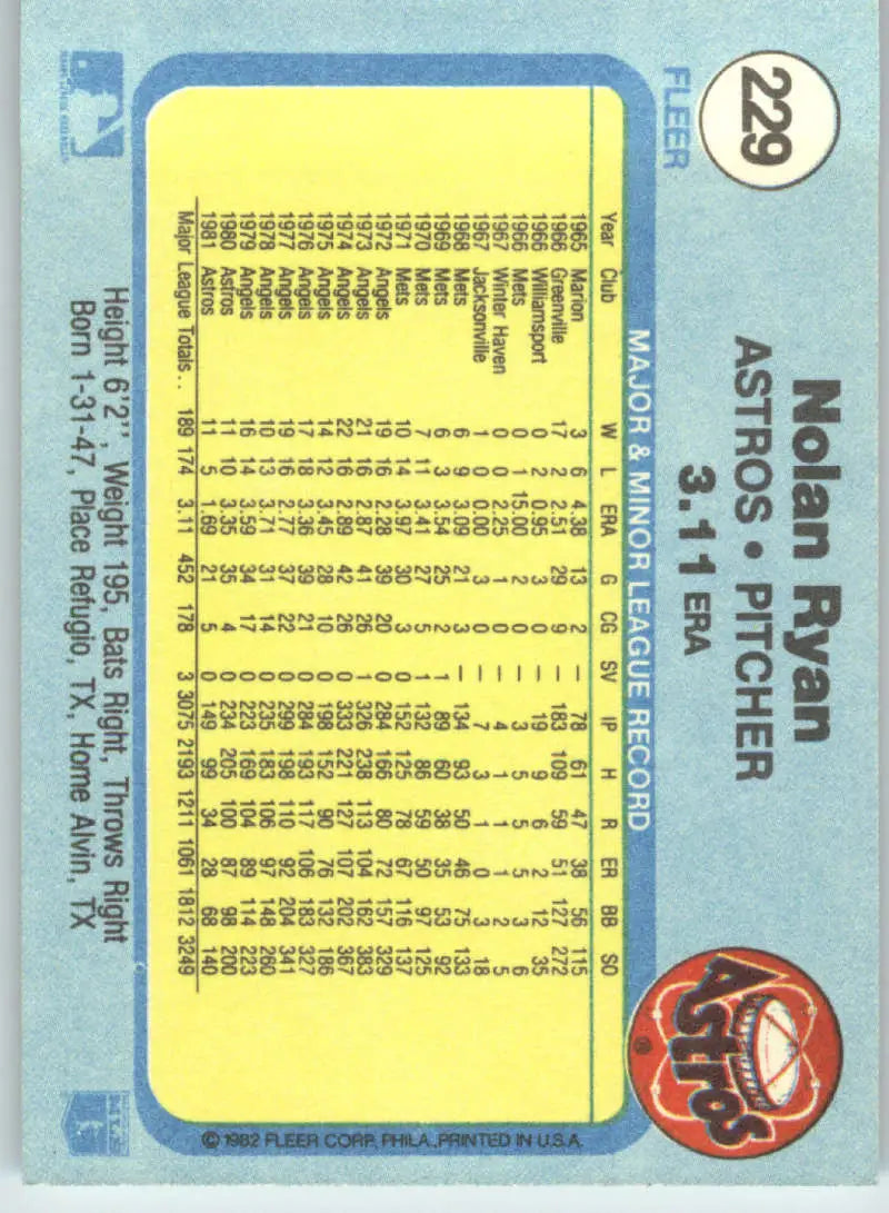 1982 Fleer #229 Nolan Ryan EX Excellent Houston Astros Baseball Card - Baseball Card Single
