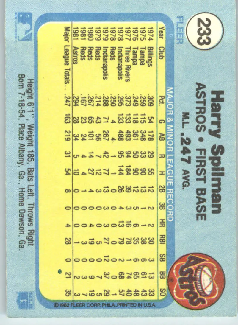 1982 Fleer #233 Harry Spilman EX Excellent Houston Astros Baseball Card - Baseball Card Single