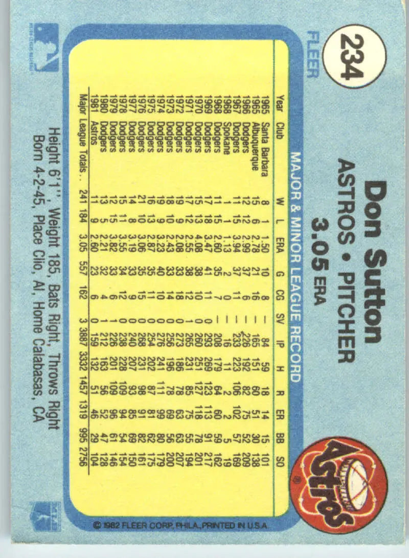 1982 Fleer #234 Don Sutton EX Excellent Houston Astros Baseball Card - Baseball Card Single