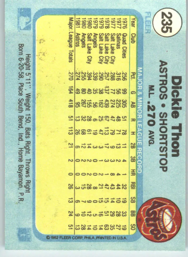 1982 Fleer #235 Dickie Thon EX Excellent Houston Astros Baseball Card - Baseball Card Single