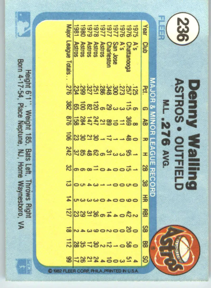 1982 Fleer #236 Denny Walling EX Excellent Houston Astros Baseball Card - Baseball Card Single