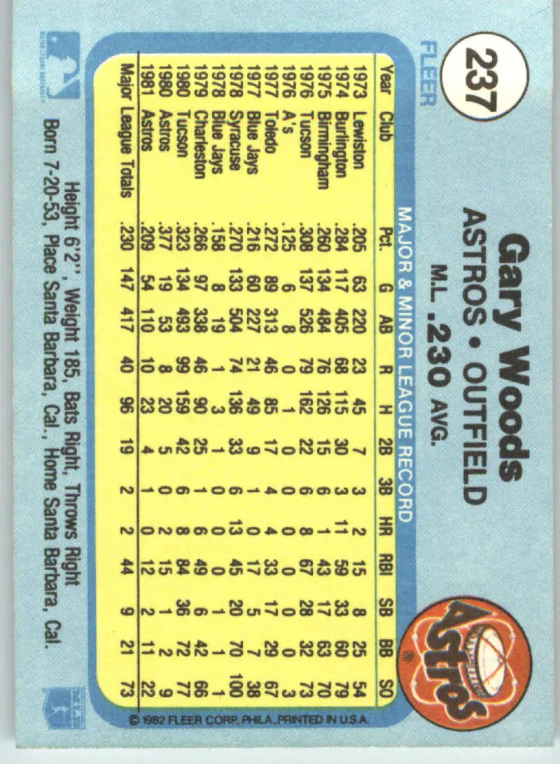 1982 Fleer #237 Gary Woods EX Excellent Houston Astros Baseball Card - Baseball Card Single