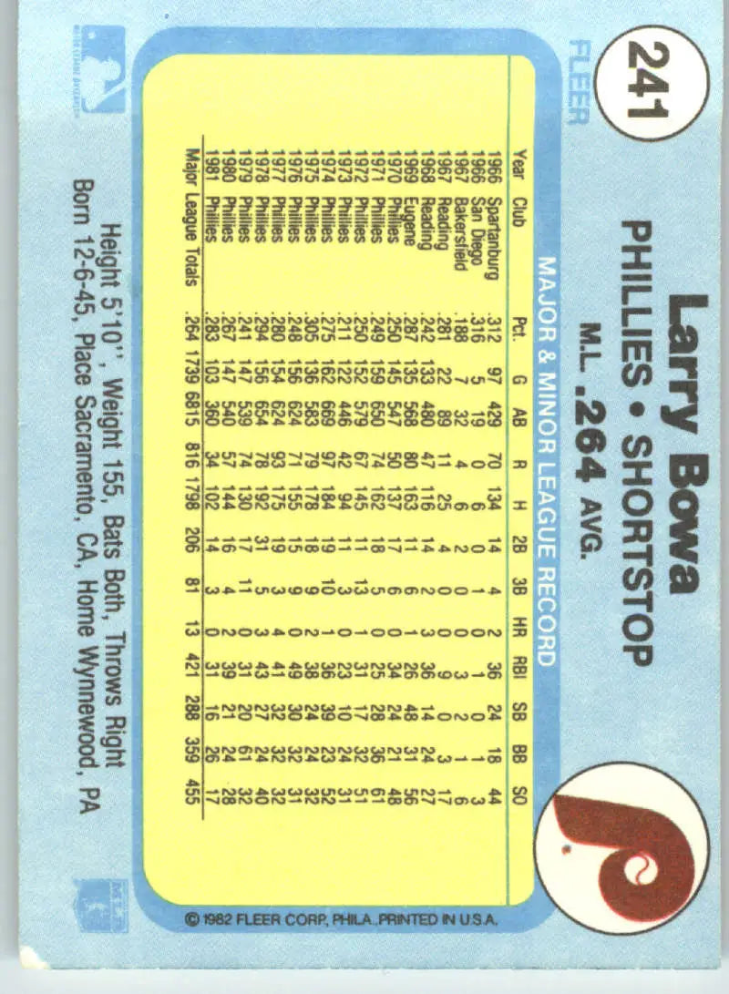 1982 Fleer #241 Larry Bowa EX Excellent Philadelphia Phillies Baseball Card - Baseball Card Single