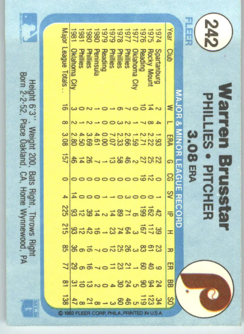 1982 Fleer #242 Warren Brusstar EX Excellent Philadelphia Phillies Baseball Card - Baseball Card Single