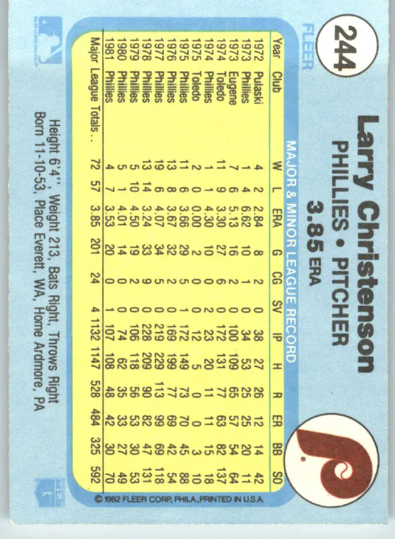 1982 Fleer #244 Larry Christenson EX Excellent Philadelphia Phillies Baseball Card - Baseball Card Single