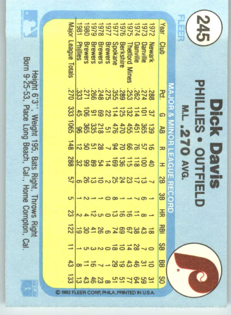 1982 Fleer #245 Dick Davis EX Excellent Philadelphia Phillies Baseball Card - Baseball Card Single