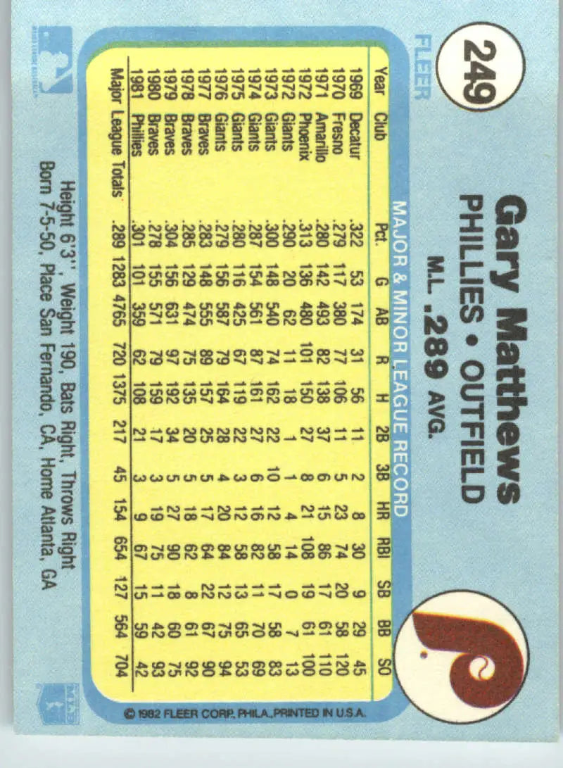 1982 Fleer #249 Gary Matthews EX Excellent Philadelphia Phillies Baseball Card - Baseball Card Single