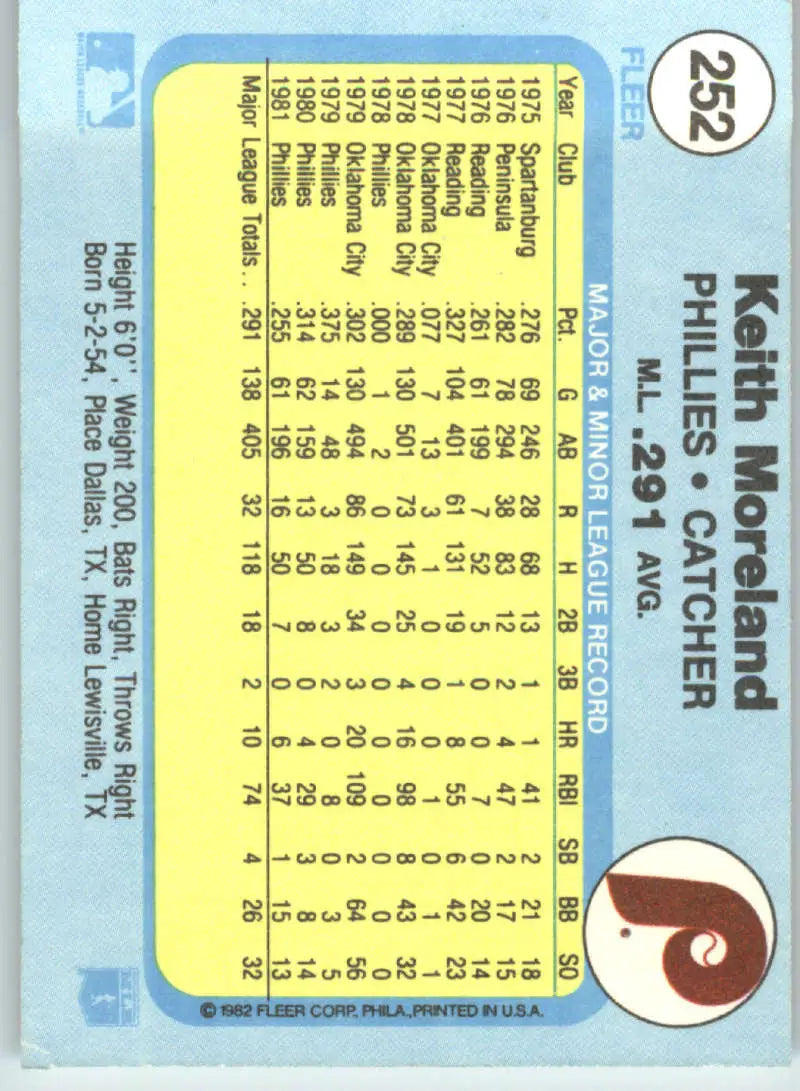 1982 Fleer #252 Keith Moreland EX Excellent Philadelphia Phillies Baseball Card - Baseball Card Single