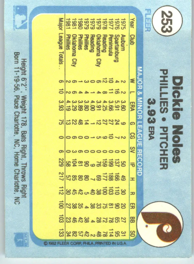 1982 Fleer #253 Dickie Noles EX Excellent Philadelphia Phillies Baseball Card - Baseball Card Single