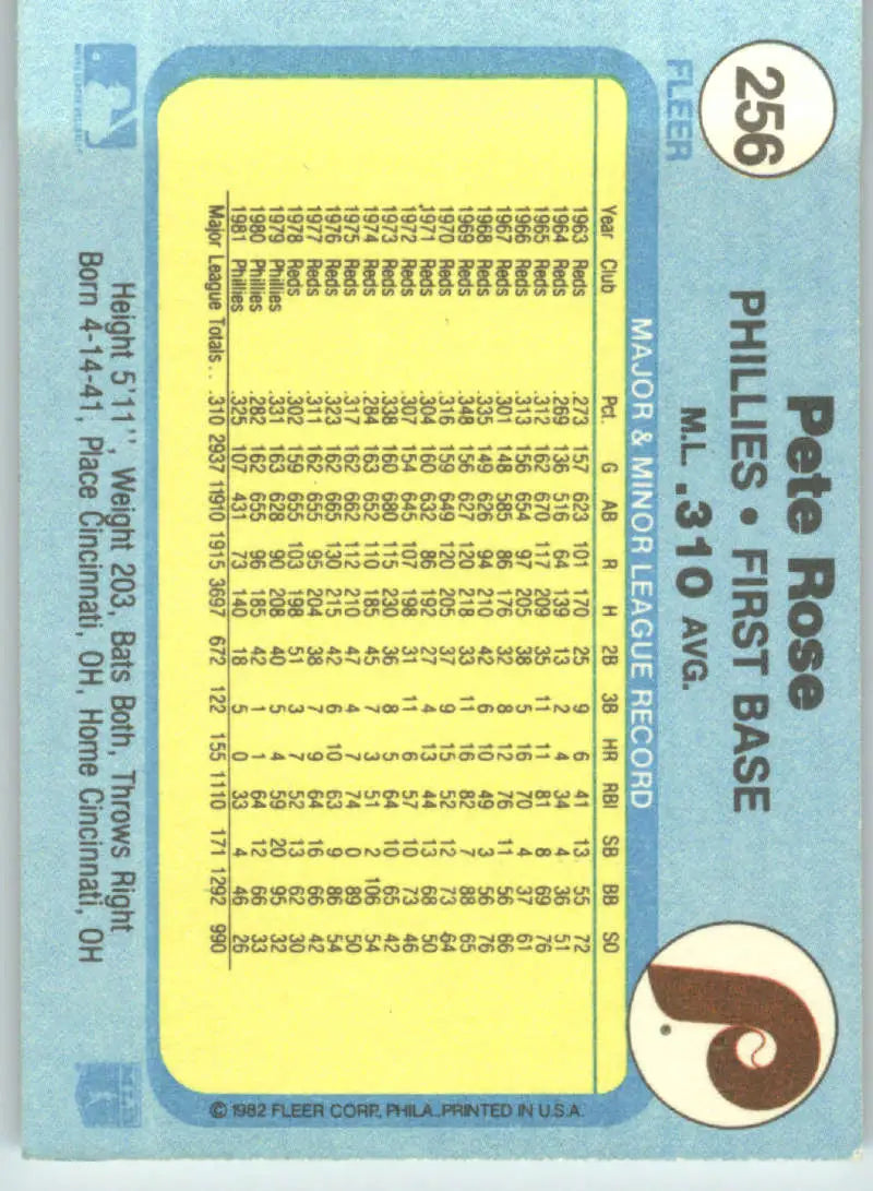 1982 Fleer #256 Pete Rose EX Excellent Philadelphia Phillies Baseball Card - Baseball Card Single