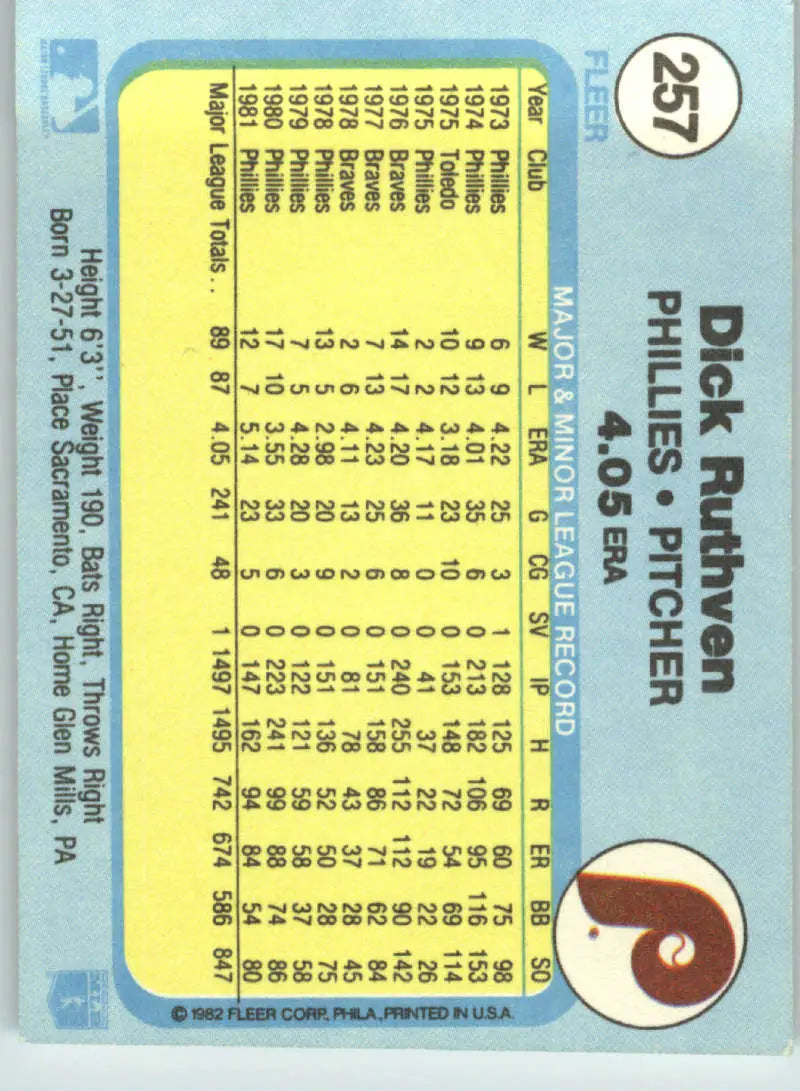 1982 Fleer #257 Dick Ruthven EX Excellent Philadelphia Phillies Baseball Card - Baseball Card Single