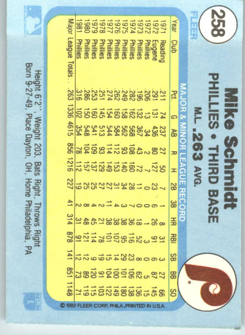 1982 Fleer #258 Mike Schmidt EX Excellent Philadelphia Phillies Baseball Card - Baseball Card Single