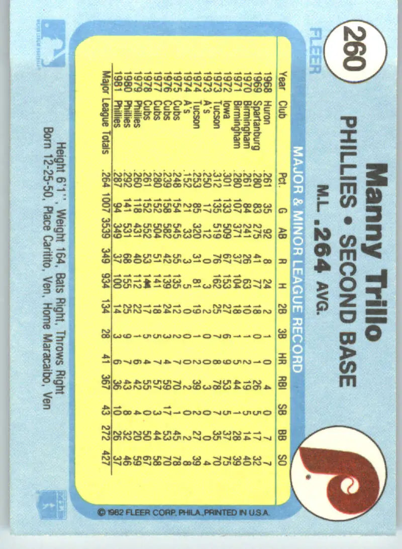 1982 Fleer #260 Manny Trillo EX Excellent Philadelphia Phillies Baseball Card - Baseball Card Single