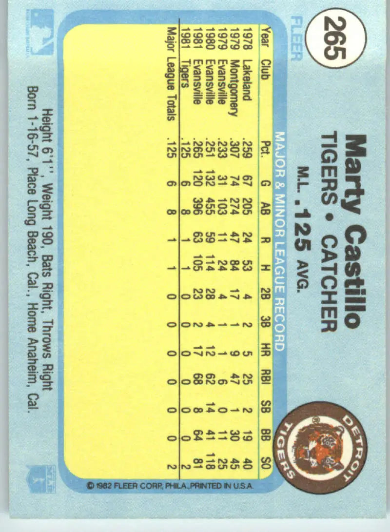 1982 Fleer #265 Marty Castillo EX Excellent RC Rookie Detroit Tigers Baseball Card - Baseball Card Single