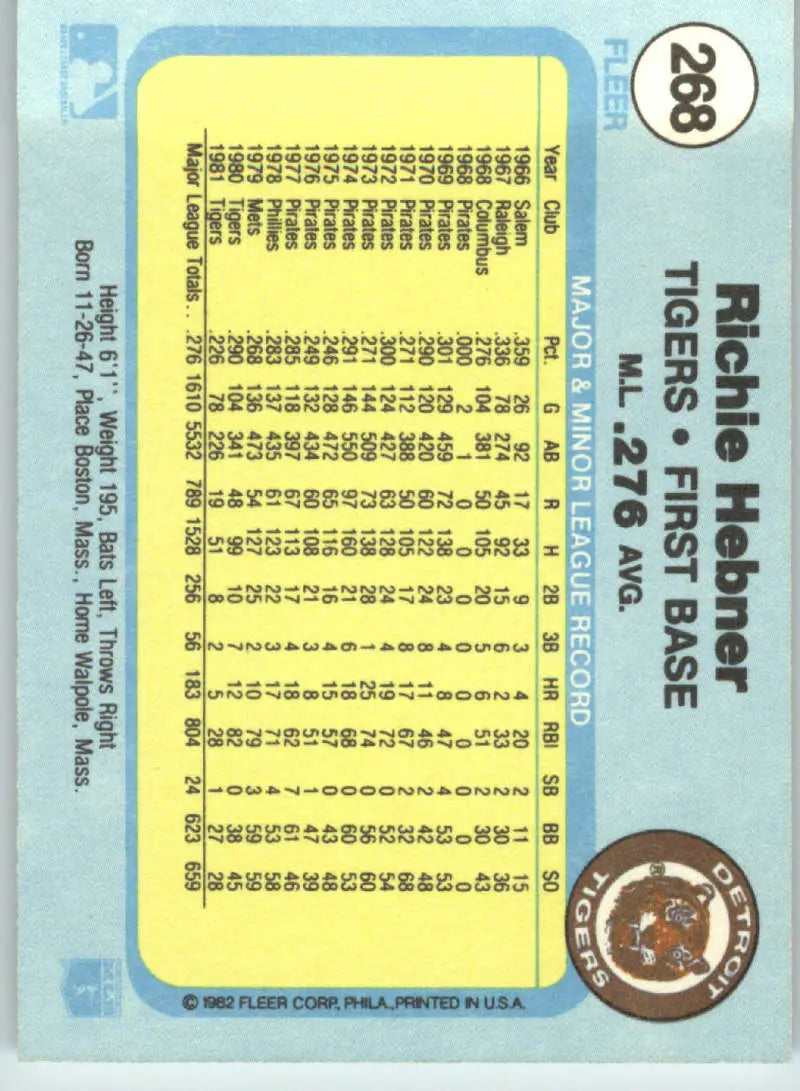 1982 Fleer #268 Richie Hebner EX Excellent Detroit Tigers Baseball Card - Baseball Card Single