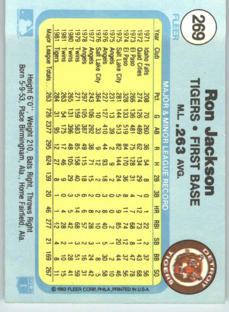 1982 Fleer #269 Ron Jackson EX Excellent Detroit Tigers Baseball Card - Baseball Card Single