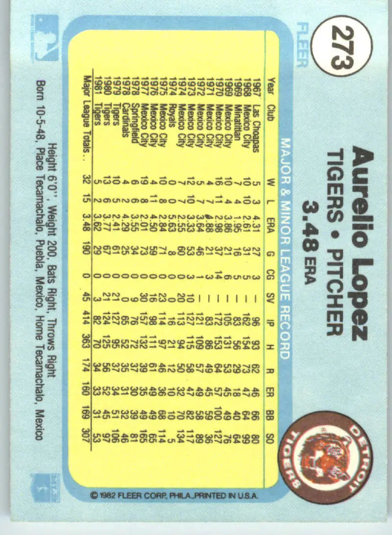 1982 Fleer #273 Aurelio Lopez EX Excellent Detroit Tigers Baseball Card - Baseball Card Single