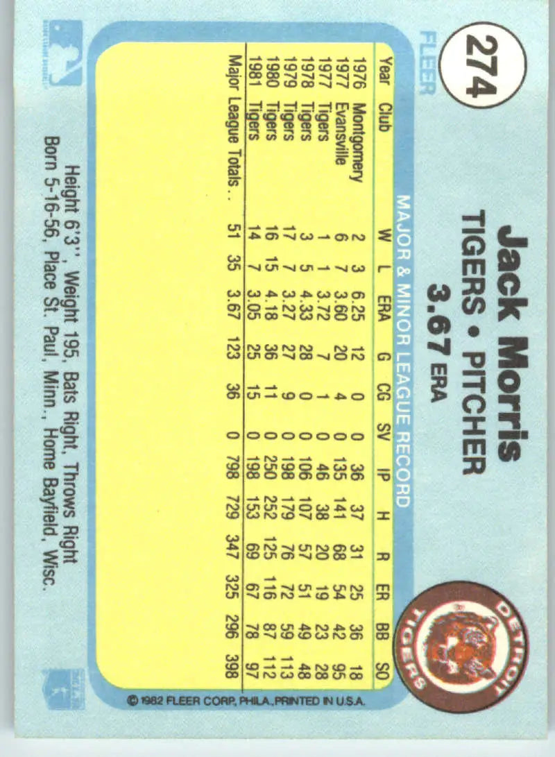 1982 Fleer #274 Jack Morris EX Excellent Detroit Tigers Baseball Card - Baseball Card Single