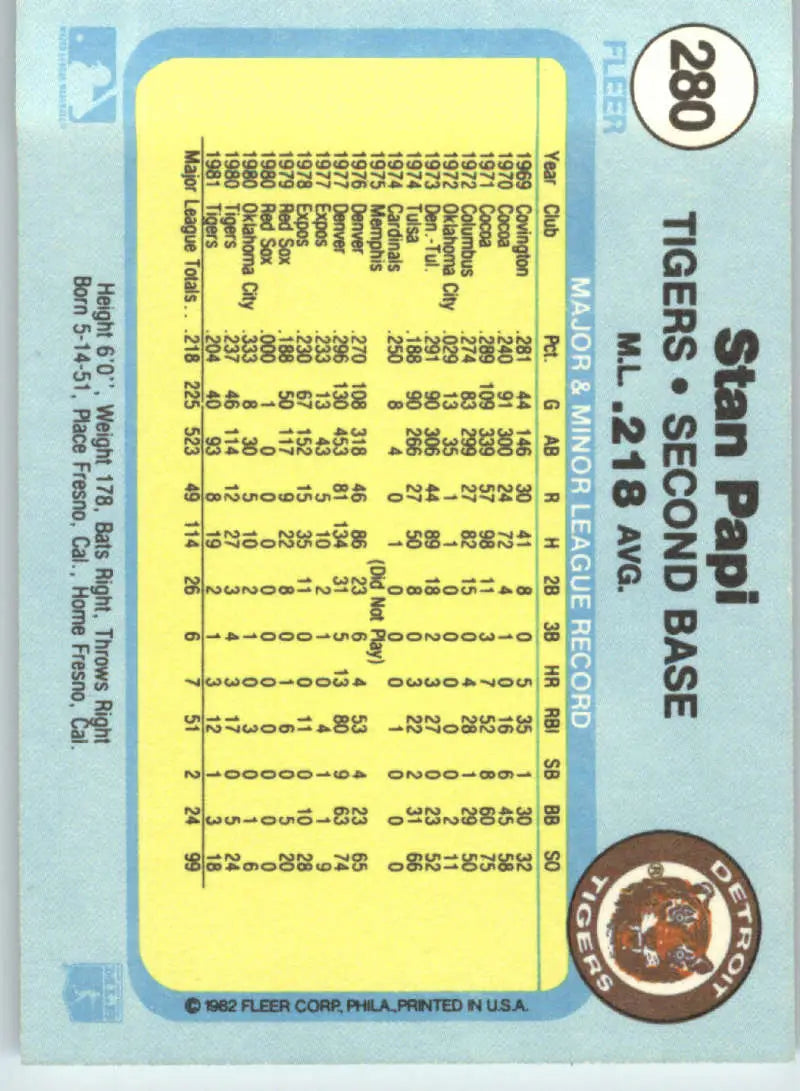 1982 Fleer #280 Stan Papi EX Excellent Detroit Tigers Baseball Card - Baseball Card Single