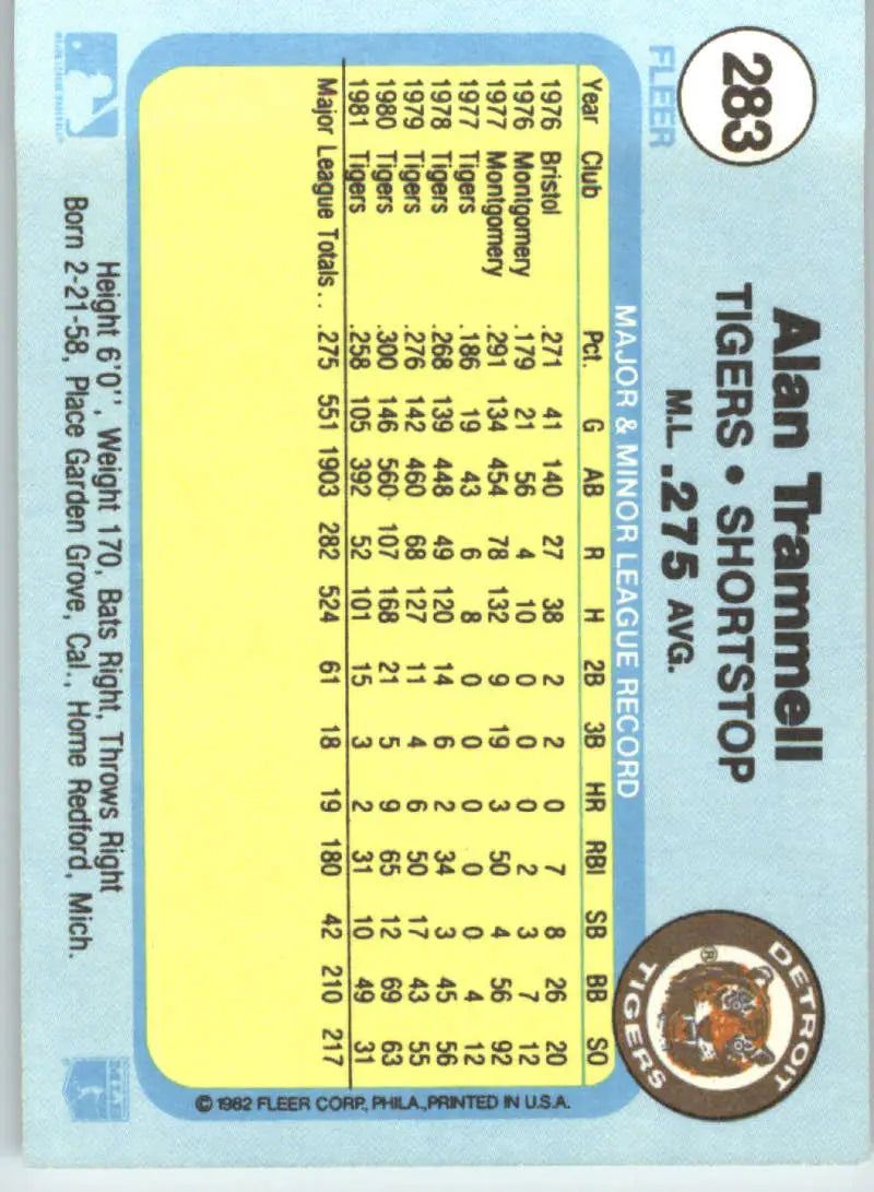 1982 Fleer #283 Alan Trammell EX Excellent Detroit Tigers Baseball Card - Baseball Card Single