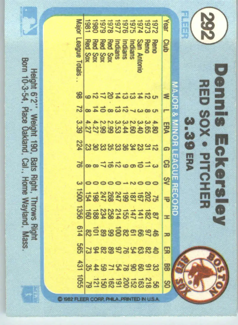 1982 Fleer #292 Dennis Eckersley EX Excellent Boston Red Sox Baseball Card - Baseball Card Single