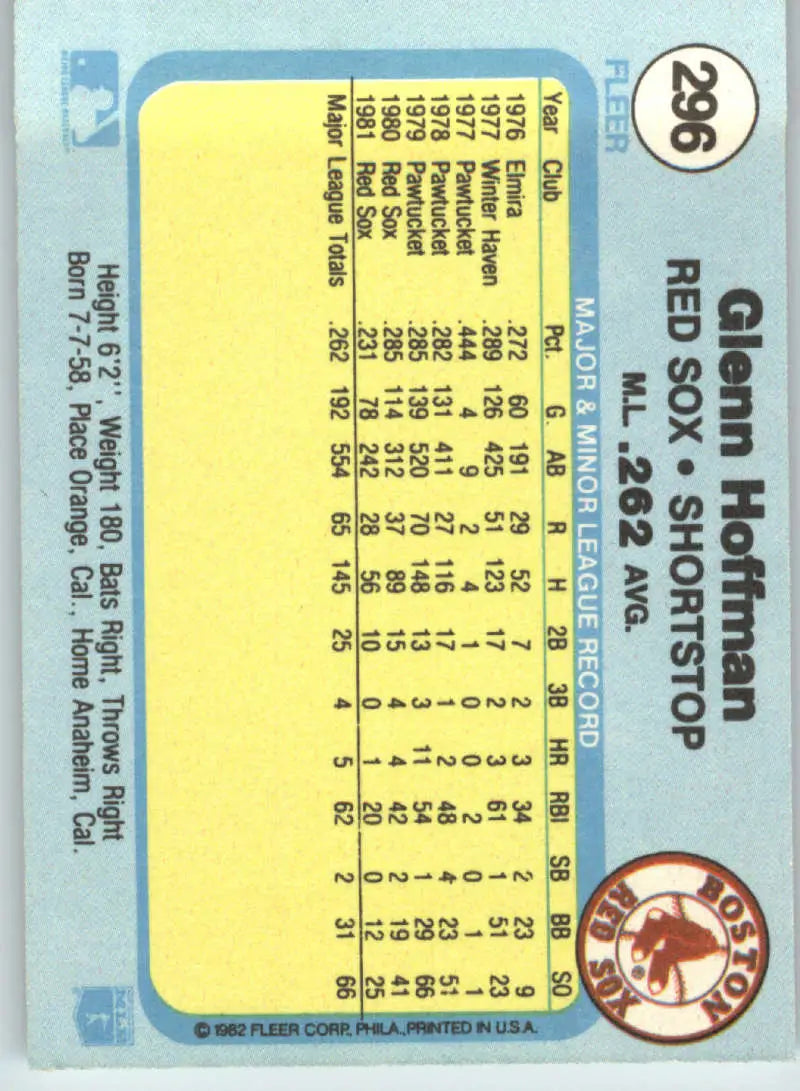 1982 Fleer #296 Glenn Hoffman EX Excellent Boston Red Sox Baseball Card - Baseball Card Single