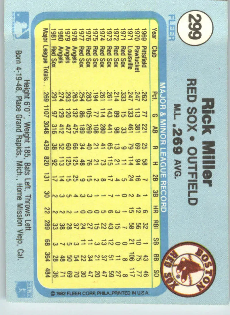 1982 Fleer #299 Rick Miller EX Excellent Boston Red Sox Baseball Card - Baseball Card Single