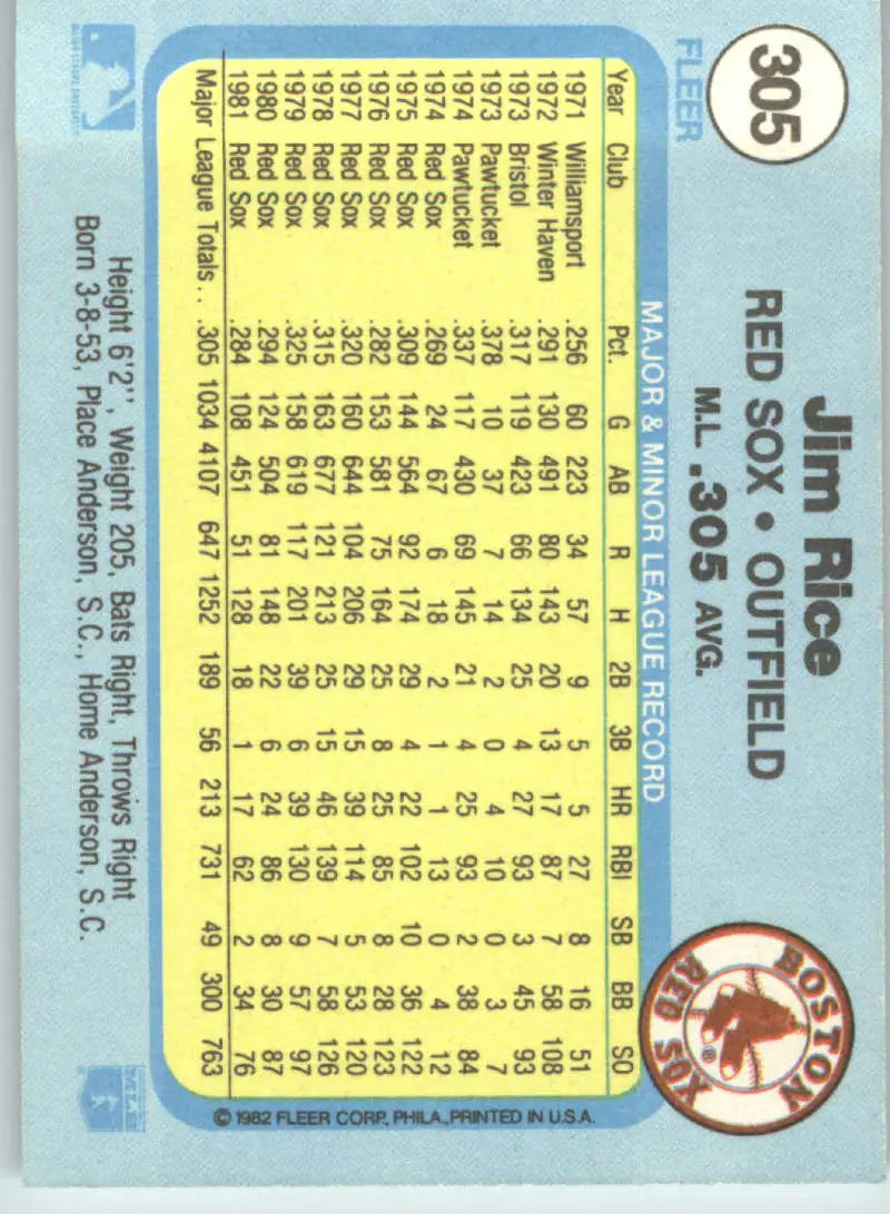 1982 Fleer #305 Jim Rice EX Excellent Boston Red Sox Baseball Card - Baseball Card Single
