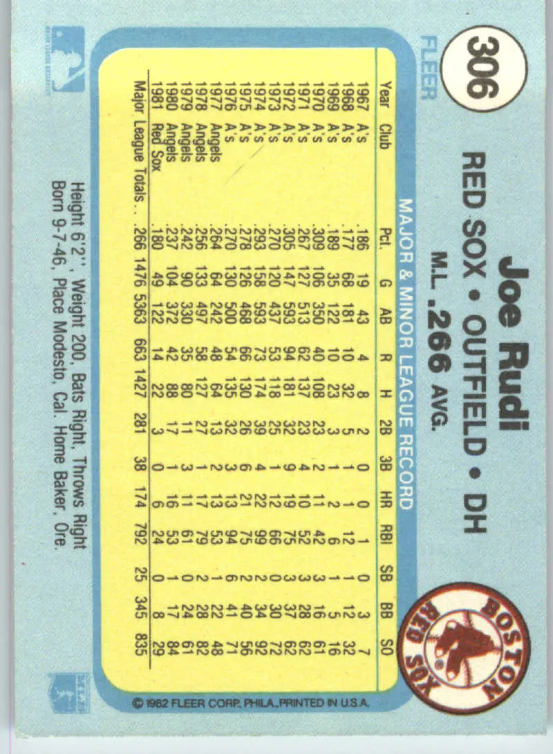 1982 Fleer #306 Joe Rudi EX Excellent Boston Red Sox Baseball Card - Baseball Card Single