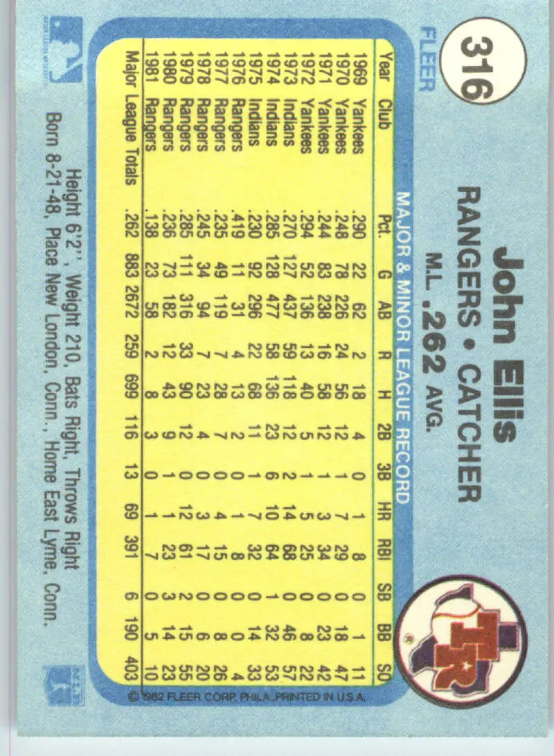 1982 Fleer #316 John Ellis EX Excellent Texas Rangers Baseball Card - Baseball Card Single