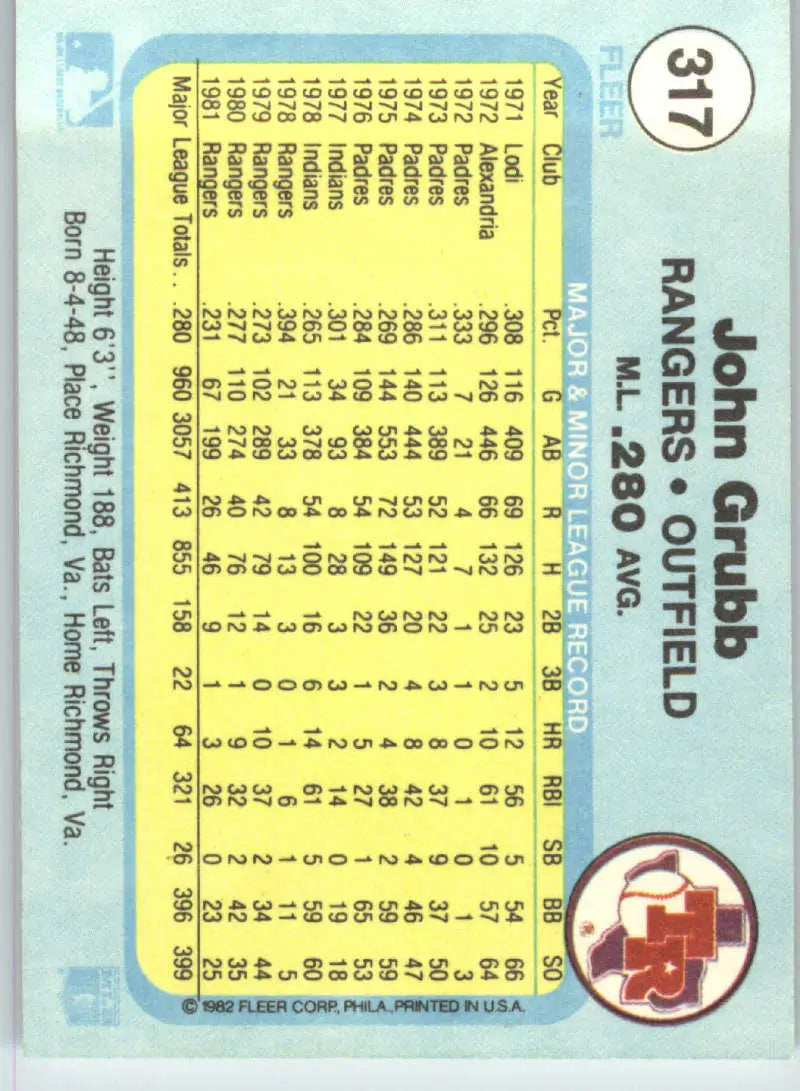 1982 Fleer #317 Johnny Grubb EX Excellent Texas Rangers Baseball Card - Baseball Card Single