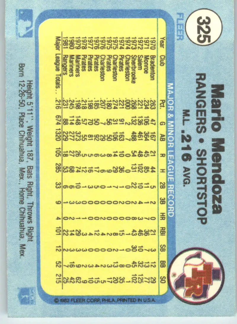 1982 Fleer #325 Mario Mendoza EX Excellent Texas Rangers Baseball Card - Baseball Card Single